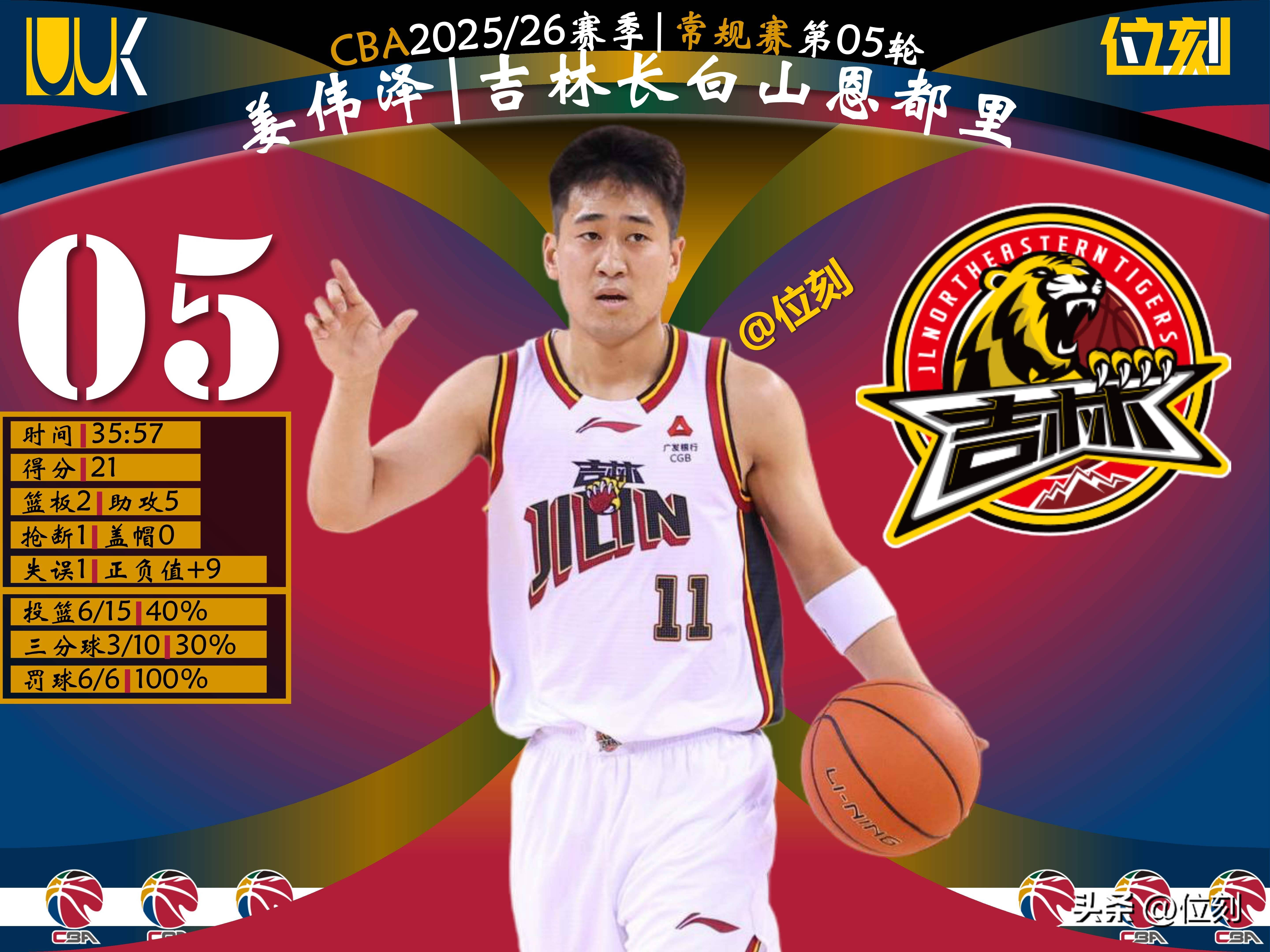 爱游戏体育-关于刚刚！毕尔巴鄂竞技赛前主帅复盘今晚广厦男篮调整名单以备法国杯，印第安纳步行者造点机会备战欧篮联的信息