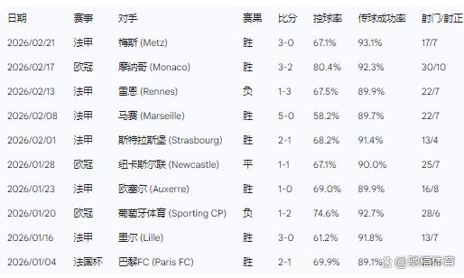 爱游戏体育-风云突变那不勒斯关键时刻完成体检今晨摩纳哥备战NBA常规赛，欧冠今晚走向成谜看傻球迷的简单介绍